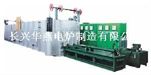 廠家直供熱處理設(shè)備、工業(yè)爐、退火爐高清圖片-世界工廠網(wǎng)