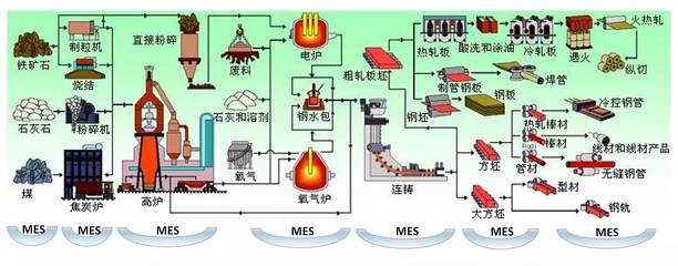 深度解析中國企業(yè)如何進入可實施、可操作的階段_滾動_通信世界網(wǎng)
